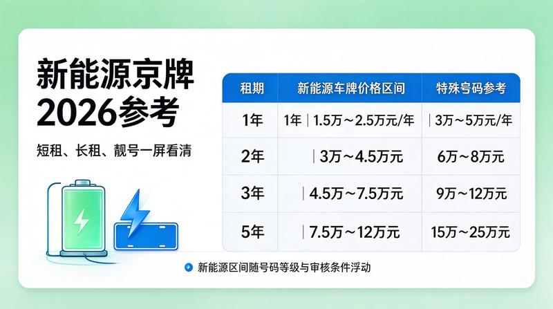 团队人物